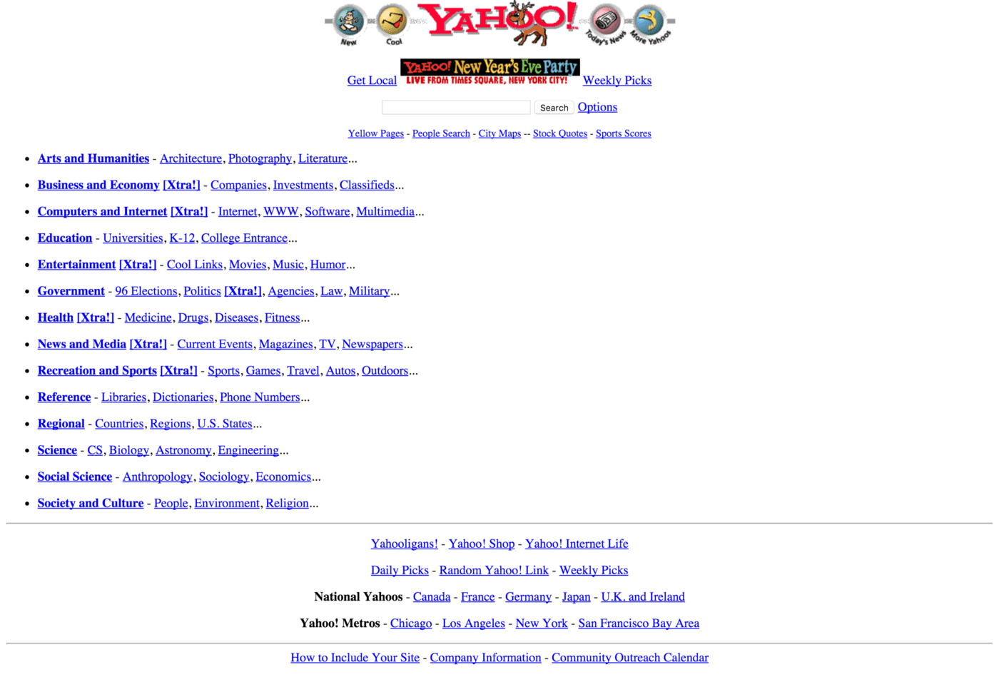 Yahoo 1996