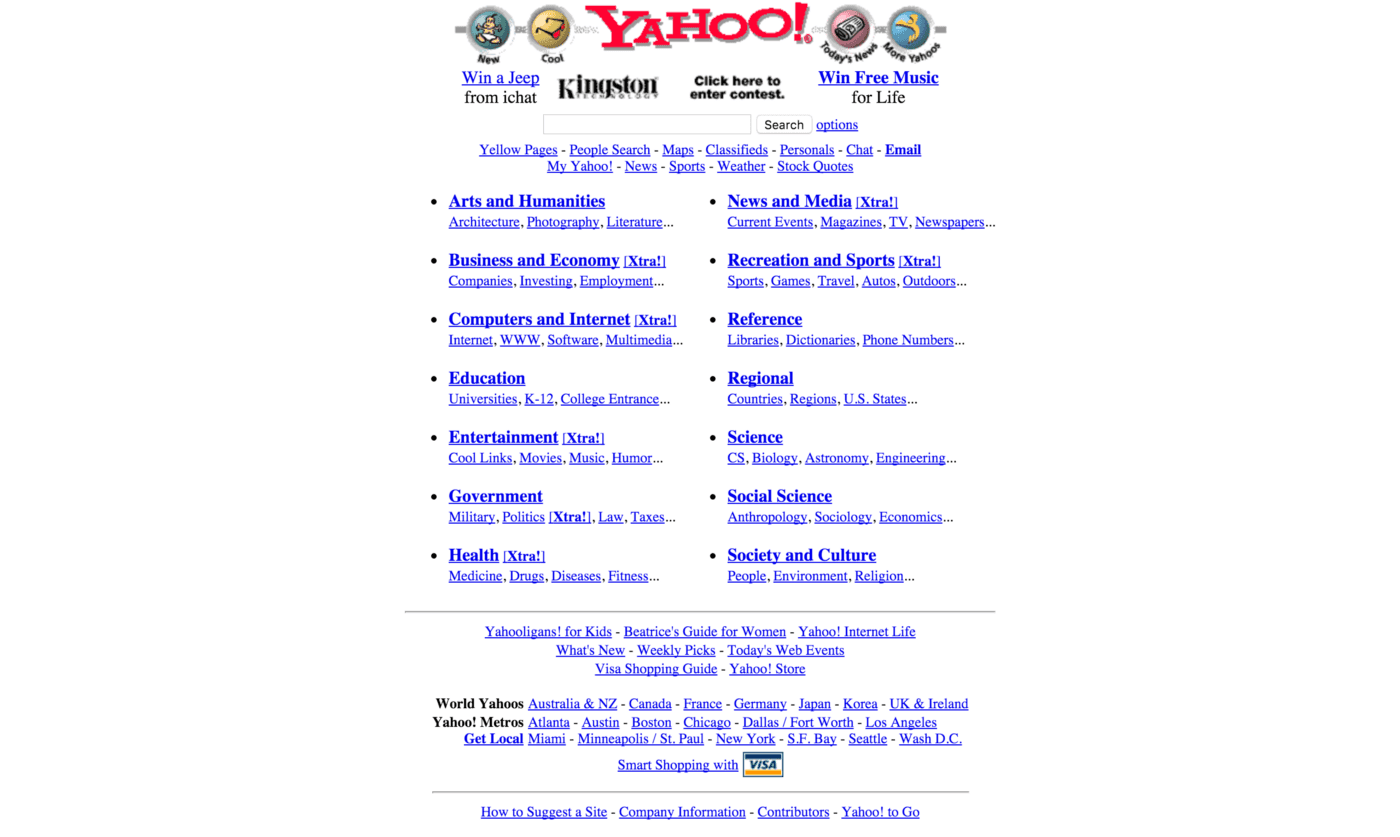 Yahoo 1997