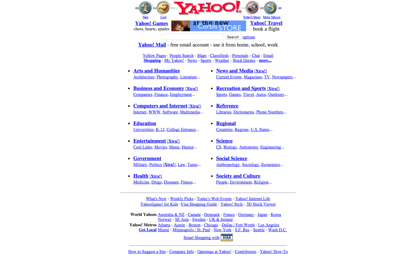 Yahoo 1998